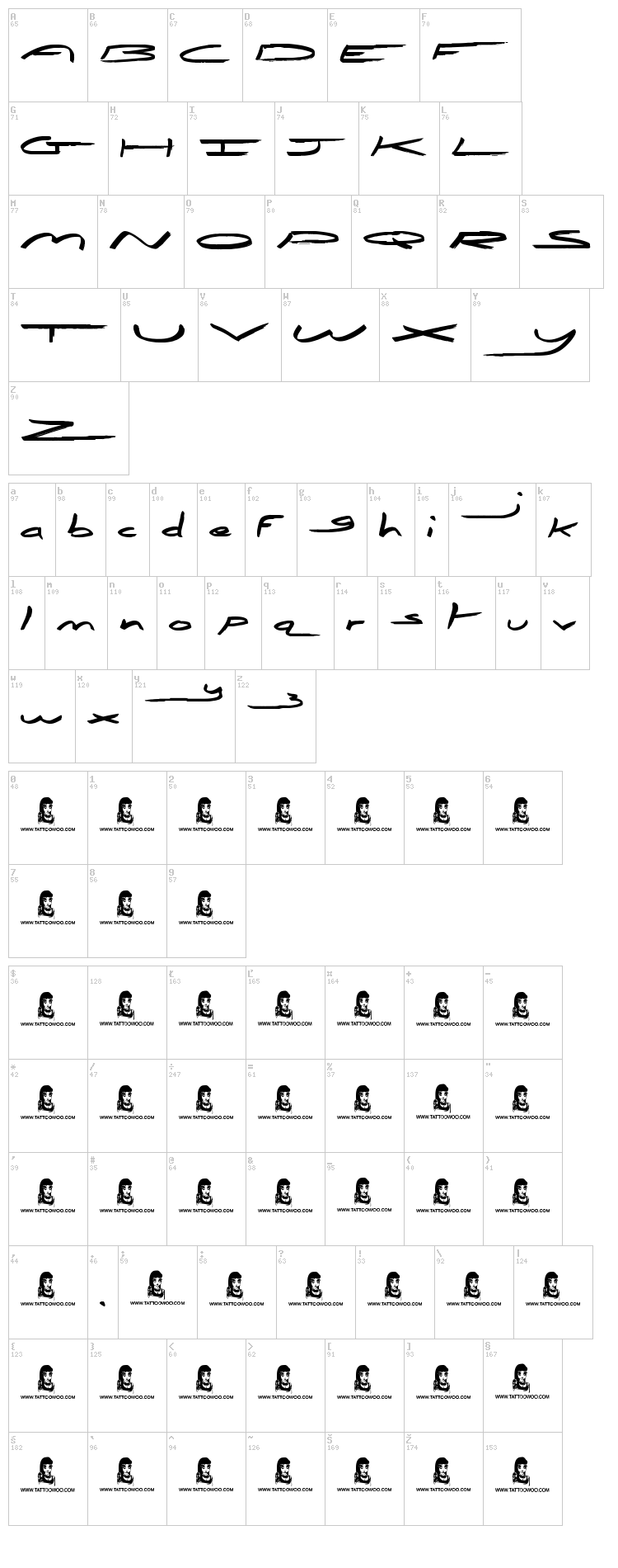 Abrahams Wish font map